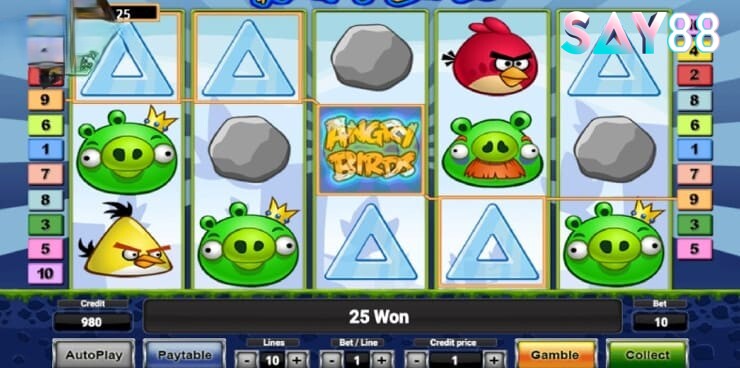 Tổng quan về Nổ Hũ Angry Birds